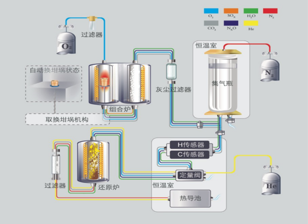 中国·拉斯维加斯5001(股份有限公司)-Official website