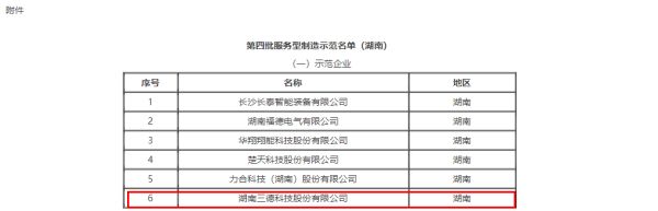 5bd6266a77266780be2767bcabd7e424 中国·拉斯维加斯5001(股份有限公司)-Official website