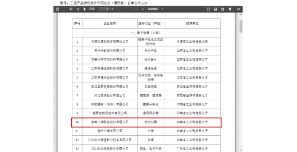 717387080021780c582ab980af0b02e1 中国·拉斯维加斯5001(股份有限公司)-Official website