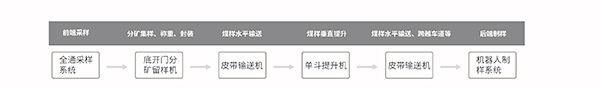 b43cb0eb7431004e72c91d1c0d8e4c7e 中国·拉斯维加斯5001(股份有限公司)-Official website
