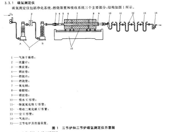 中国·拉斯维加斯5001(股份有限公司)-Official website