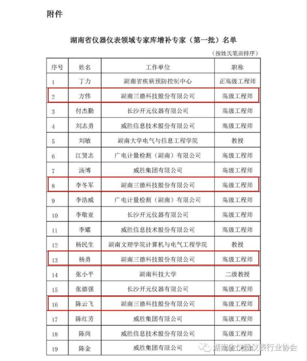 中国·拉斯维加斯5001(股份有限公司)-Official website