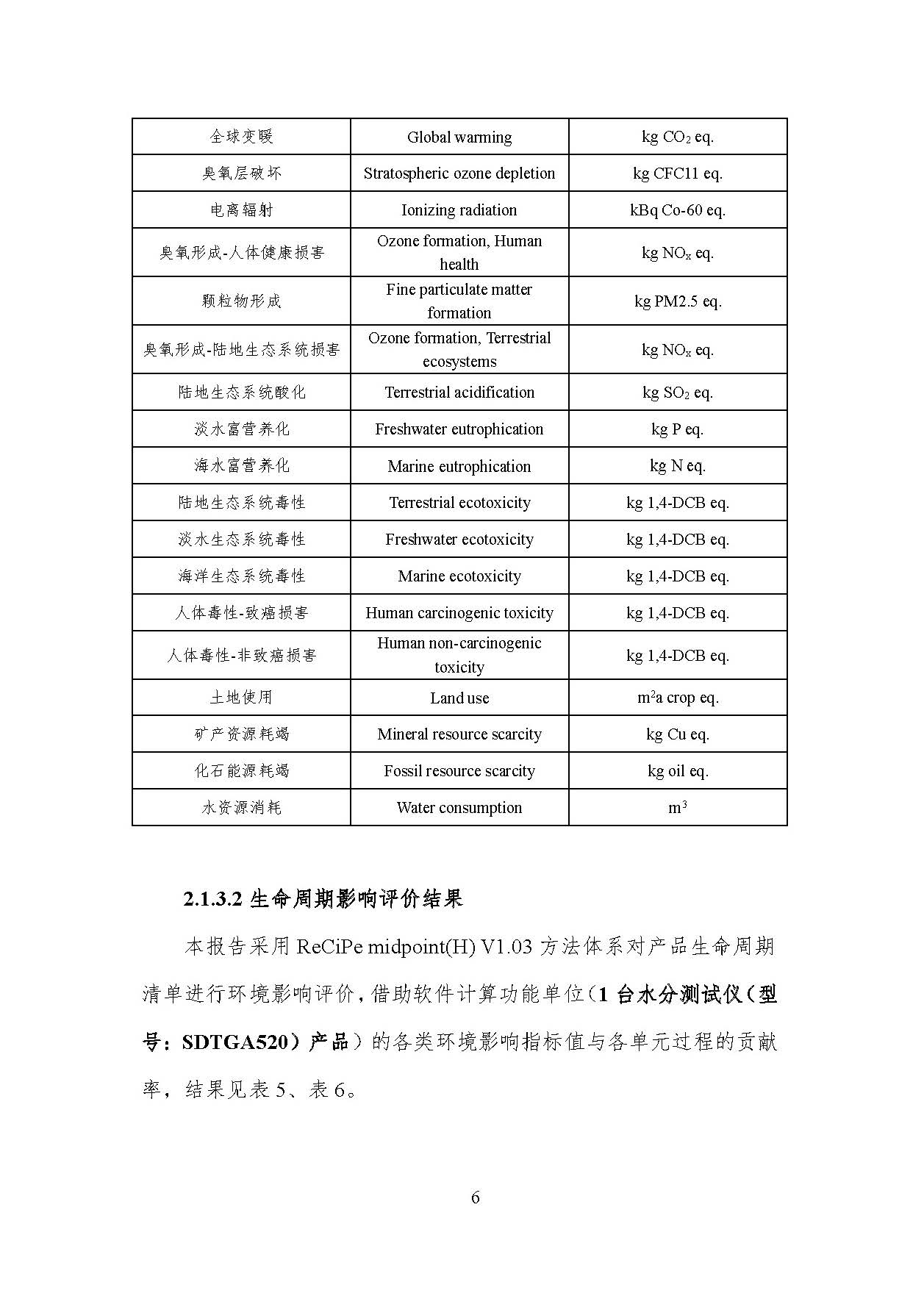 中国·拉斯维加斯5001(股份有限公司)-Official website