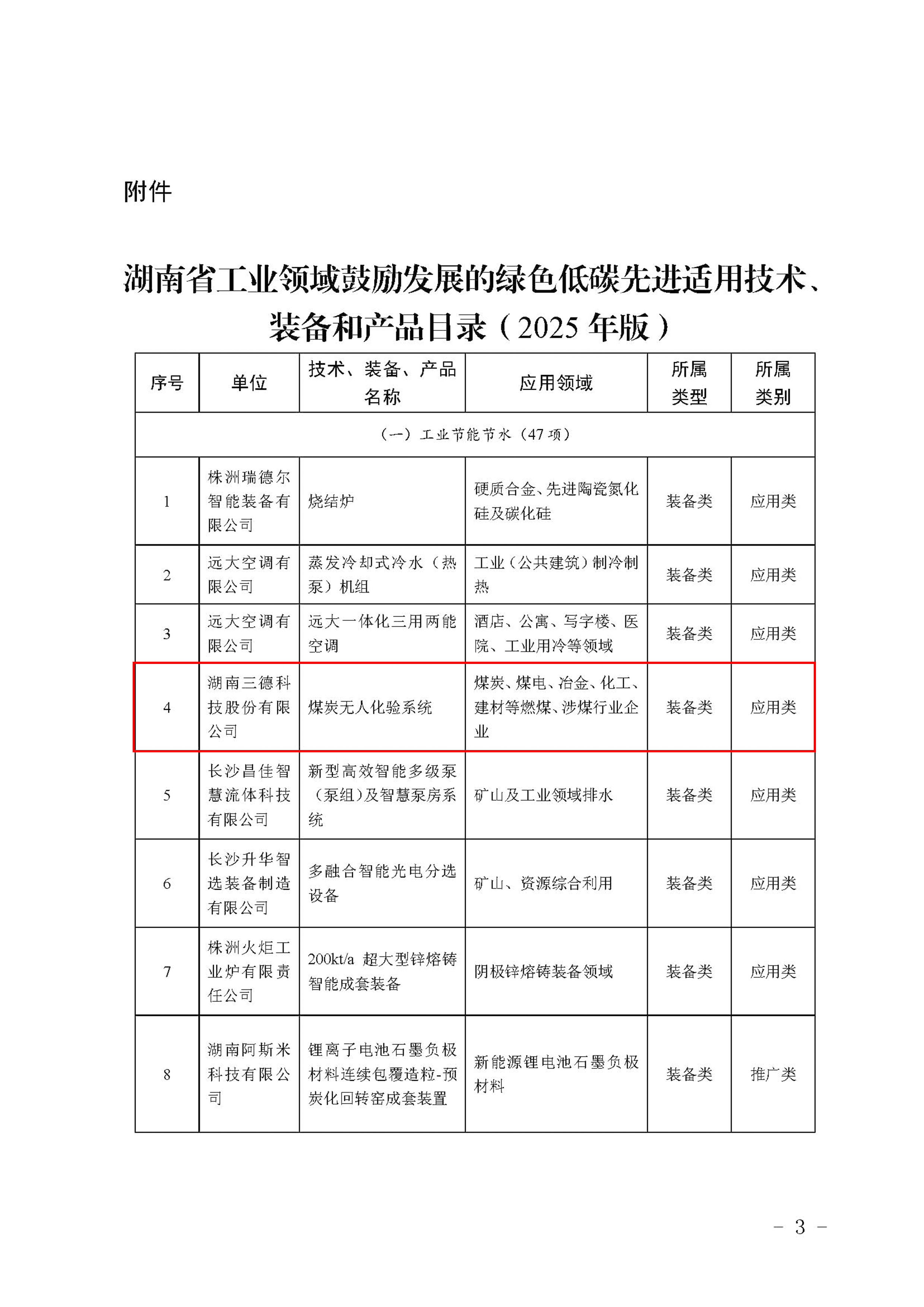 中国·拉斯维加斯5001(股份有限公司)-Official website